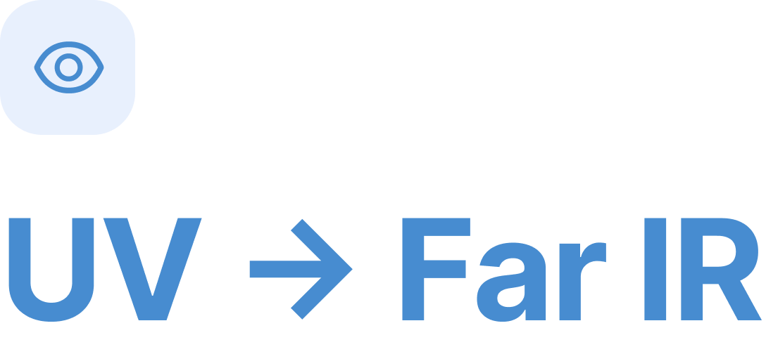 far ir
